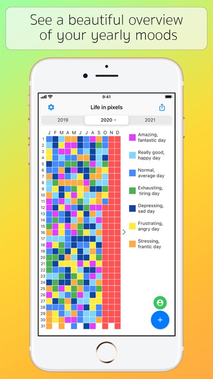 How is Life - Moods & Therapy