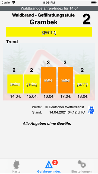 Waldbrand Index Screenshot