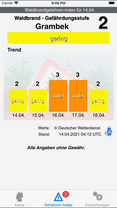 Waldbrand Indexのおすすめ画像2