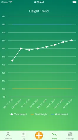 Game screenshot Height Tracker-Growth Chart hack