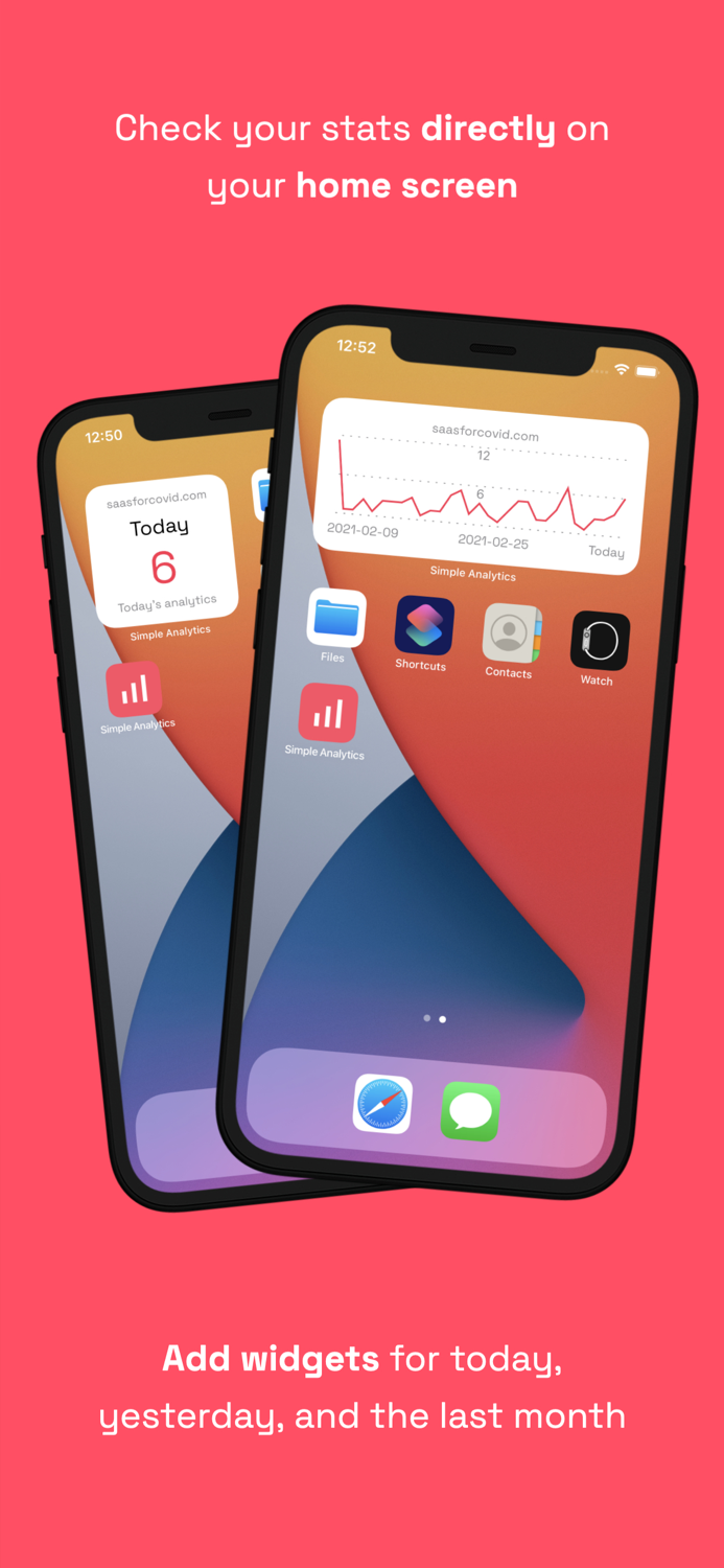 Simple Analytics - Official