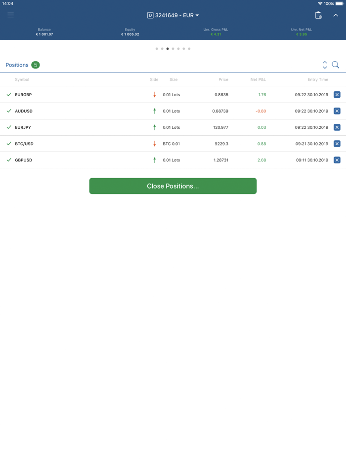 Discover Global cTrader