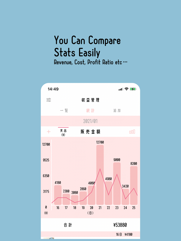 SalesNote - Revenue Management