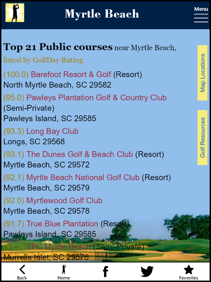 GolfDay Myrtle Beach