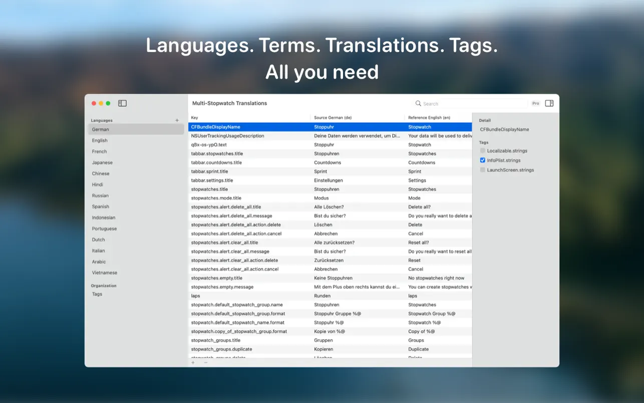 #1. Lingu Translate (macOS) di: Christoph Pageler
