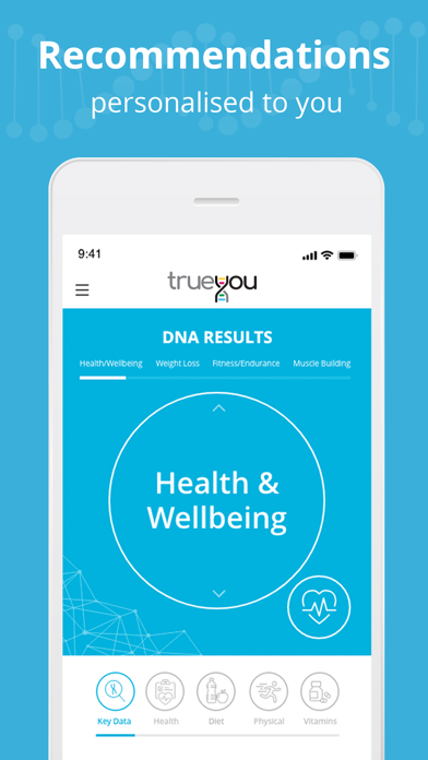 TrueYou DNA Screenshot