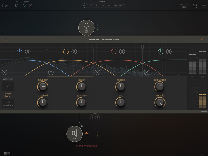 Multiband Compressor