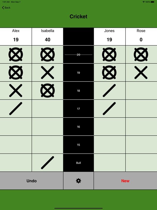 Darts rules and scoring: '01' and 'Cricket' explained with pictures