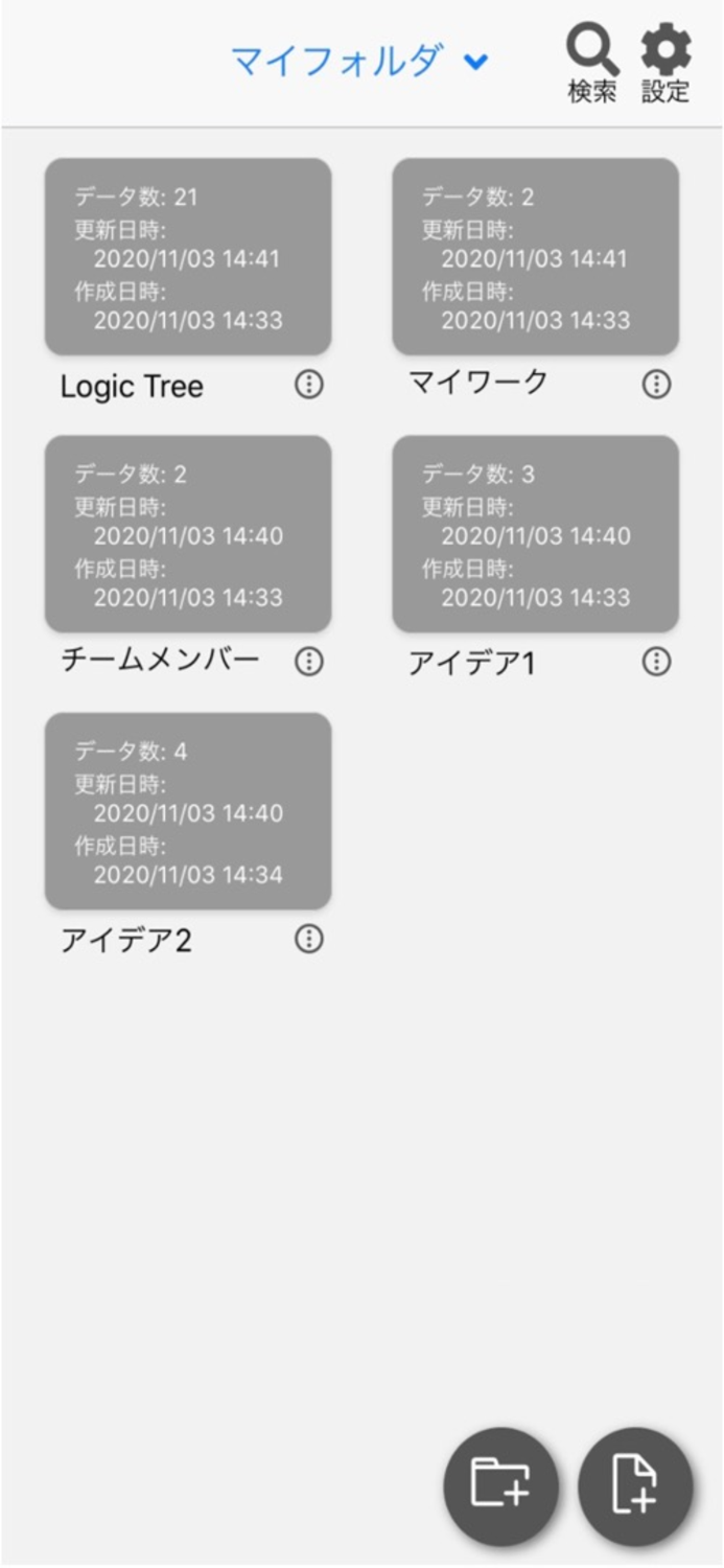 ロジックツリー