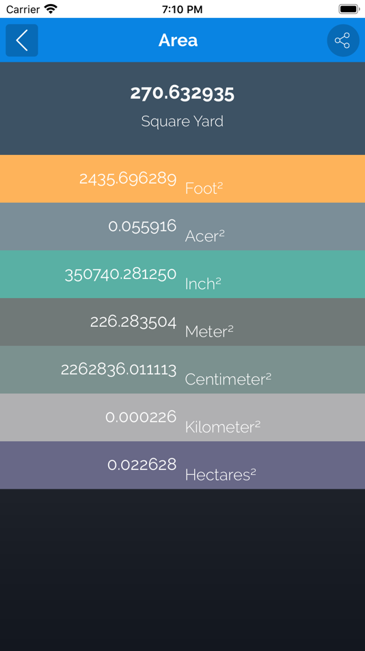 #3. Area Calculator - Area Finder (iOS) 由: SK Studios Ltd