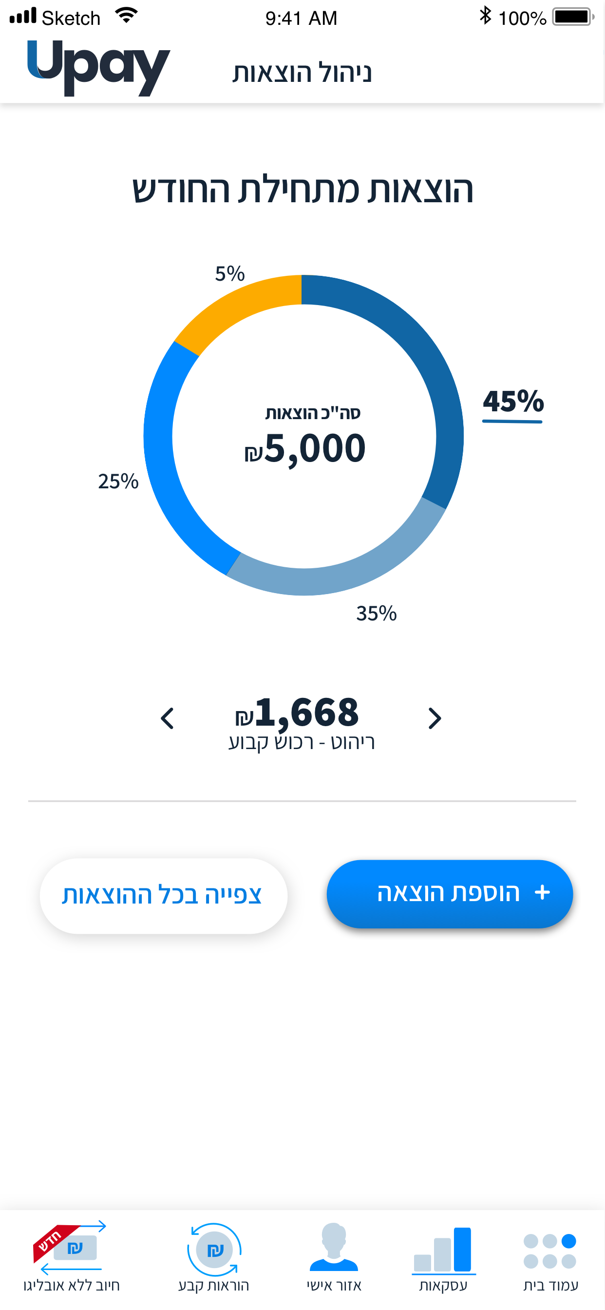 Upay סליקת אשראי ונכיון לעסקים