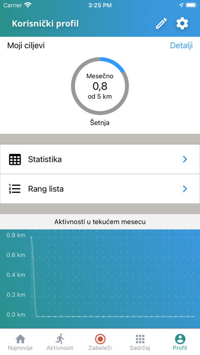 otvori plavi krug Screenshot
