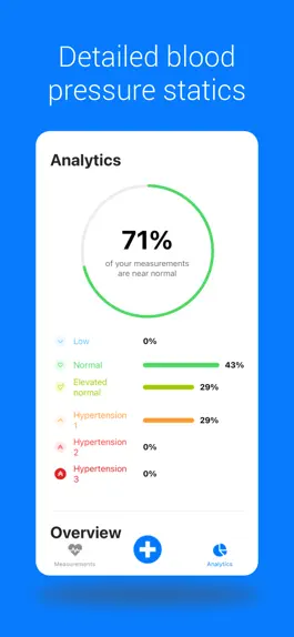 Game screenshot My Blood Pressure - BP Diary hack