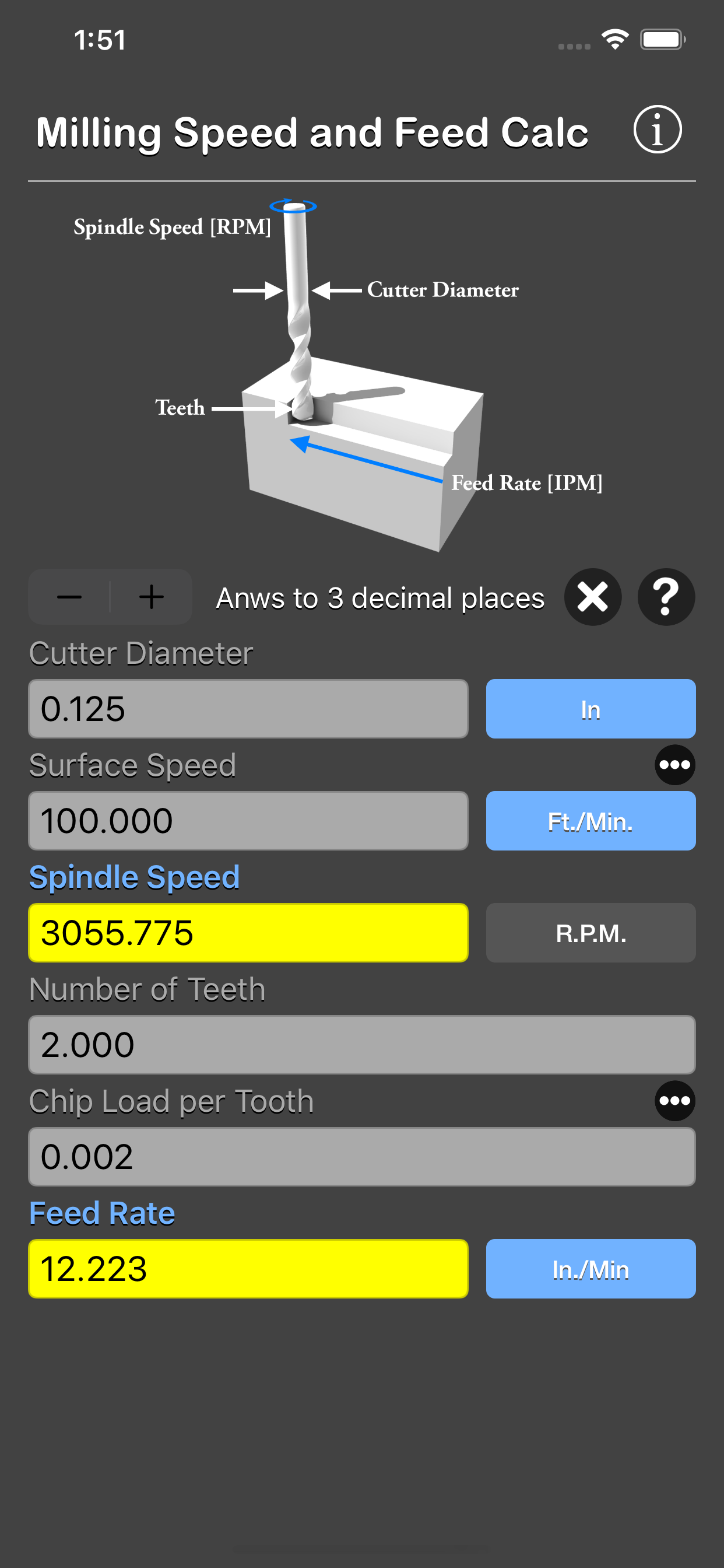 Milling Speed and Feed Calc