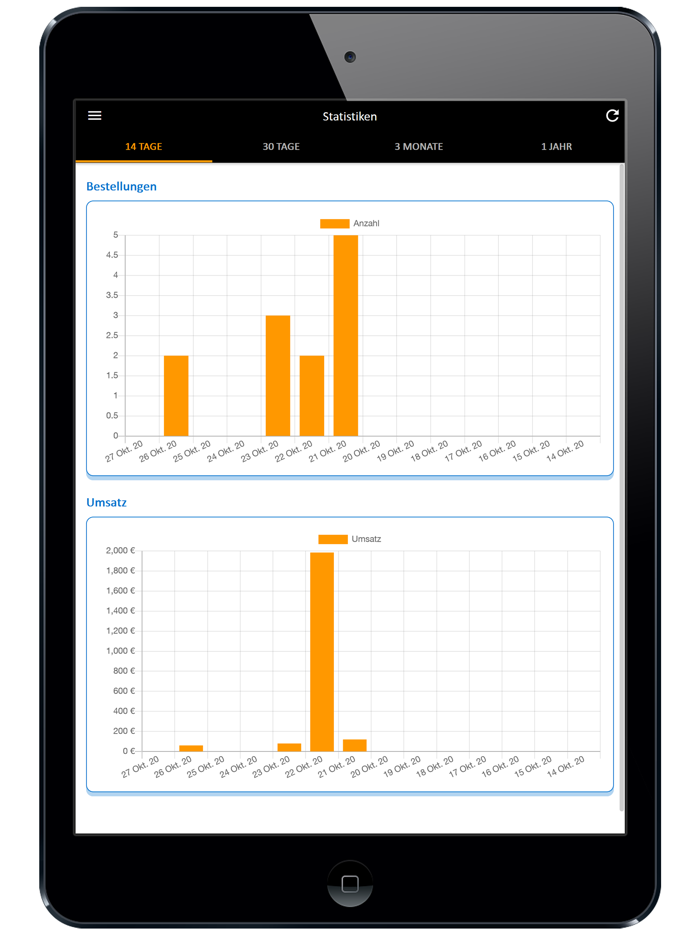 Backend-APP for Shopware