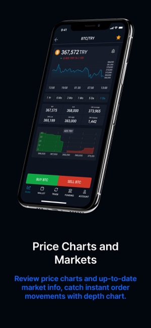 btc instant indėlis telefonu bitmex bitcoin cash
