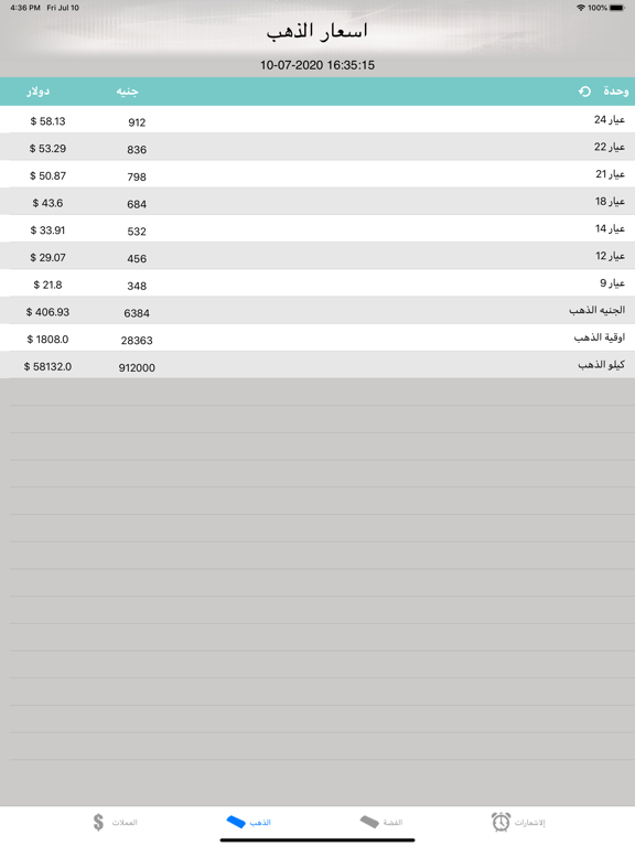 Screenshot #4 pour بكام في البنك؟ لاسعار العملات