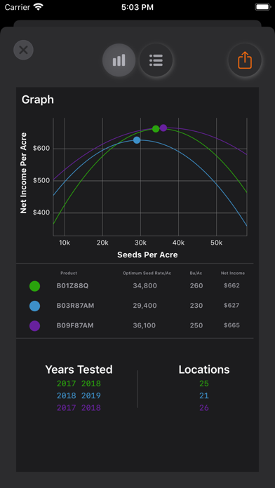 Brevant® seeds Screenshot