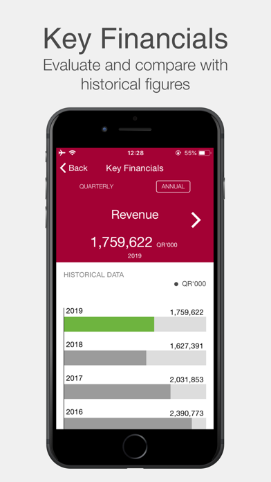 How to cancel & delete UDC Investor Relations from iphone & ipad 3