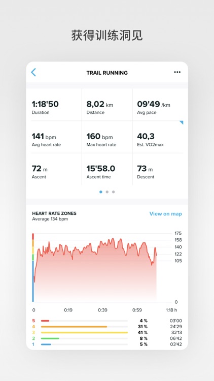 Suunto ZH