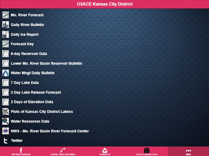 USACE Kansas City District