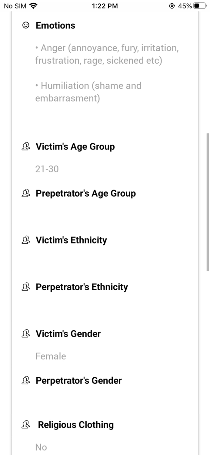 Islamophobia Register