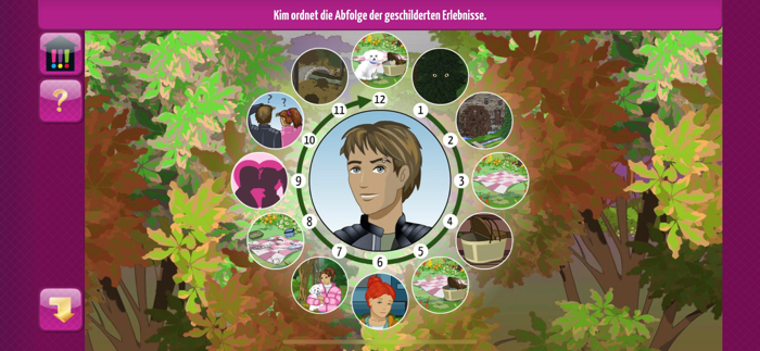 Die drei  - Picknickdrama