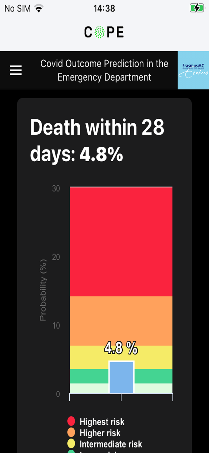 COPE Decision Support
