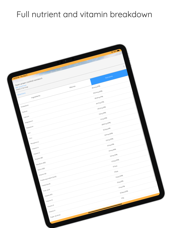 Caribbean Food Recipes