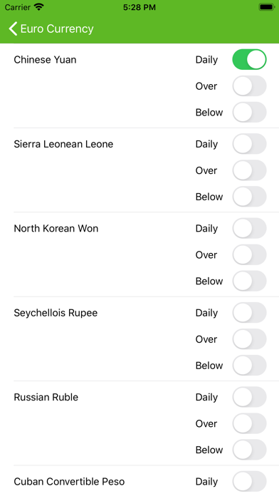 Screenshot #3 pour Euro Currency