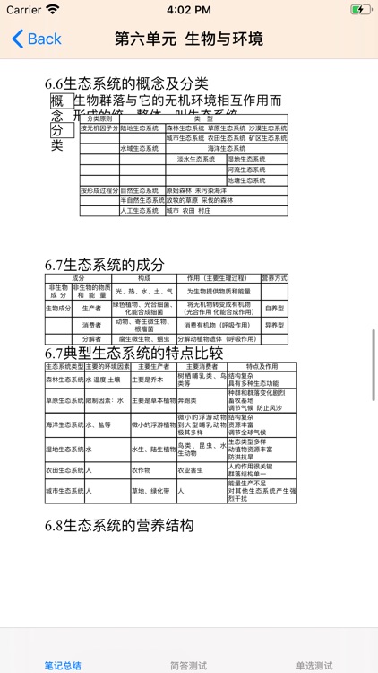 高中课堂笔记总结大全-生物 screenshot-3