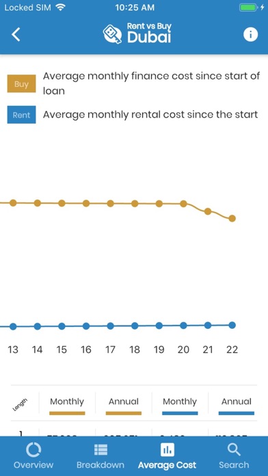 Rent vs Buy in Dubai Screenshot