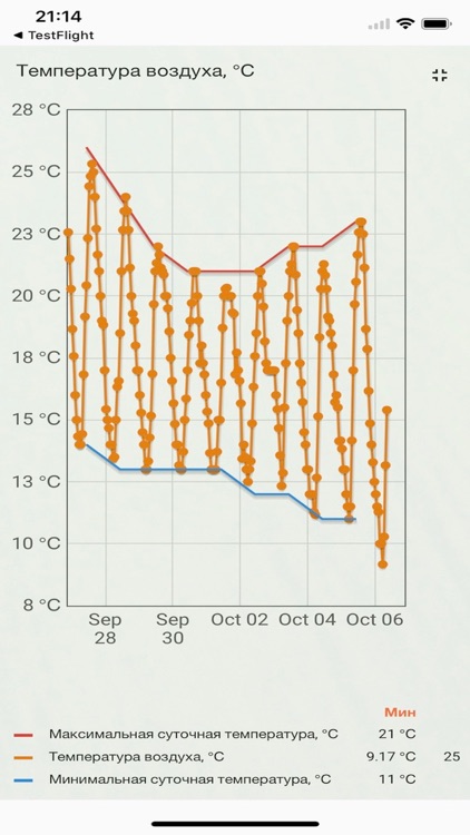 TtrackAGRO screenshot-4