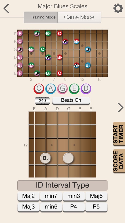 #3. Guitar Scales Unleashed (iOS) Podle: The NANDI Method LLC
