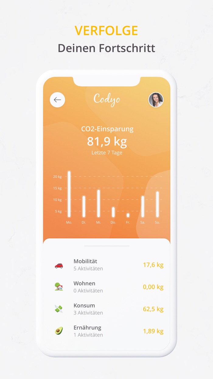 Codyo Klima-App