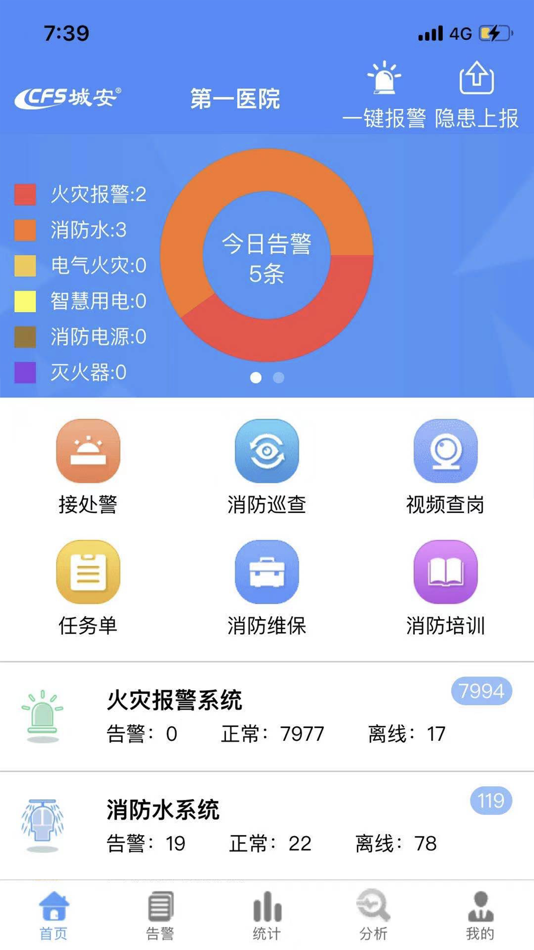 #2. CFS企业综合管理 (iOS) 由: 城安盛邦(北京)网络科技有限公司