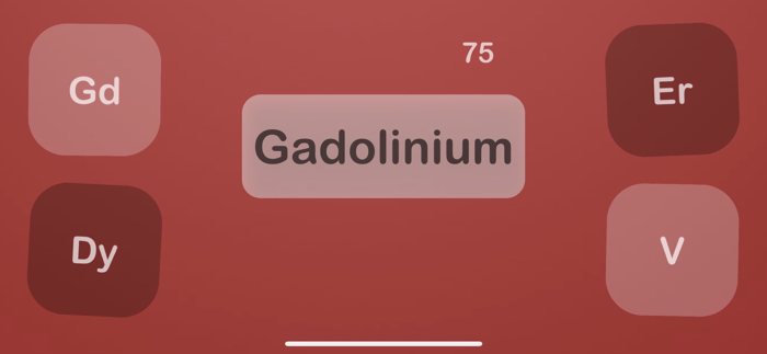 Periodic Table - Elements