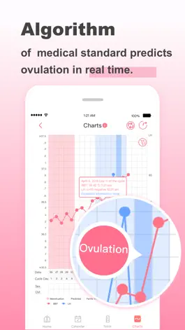 Game screenshot Shecare - Ovulation Tracker apk
