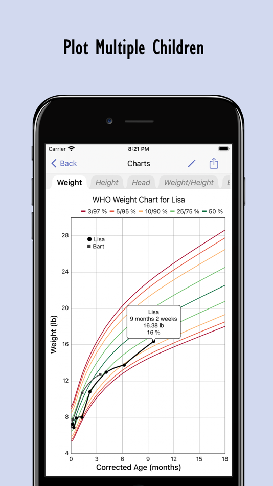 #1. Child Growth Tracker (iOS) 由: ABQ App Source, LLC