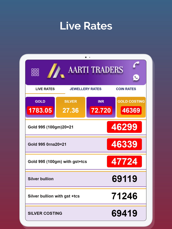 Aarti Traders