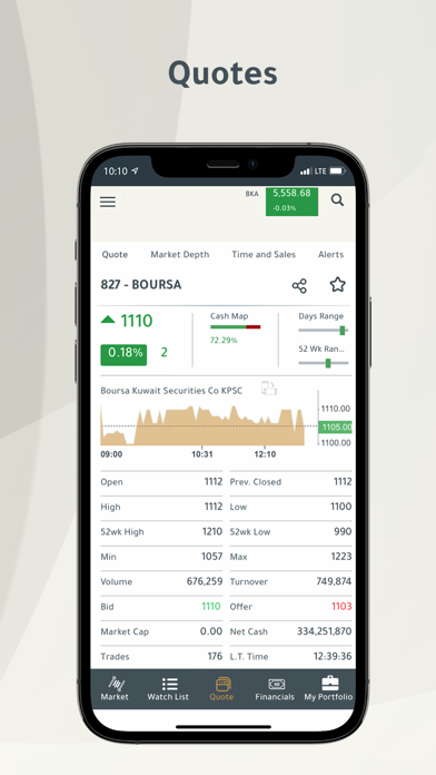 Boursa Kuwait for Mobile Screenshot 4 - AppWisp.com Boursa Kuwait for Mobile Screenshot 4 - AppWisp.com