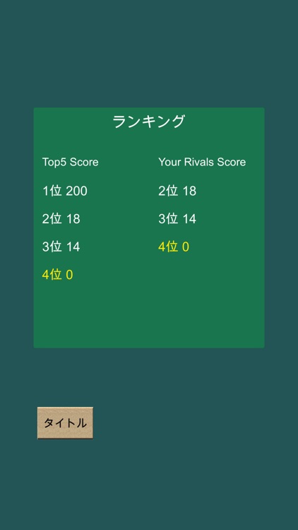 English VocabBoost screenshot-6