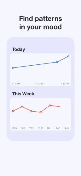 Game screenshot Moodline: Your Mood Patterns mod apk