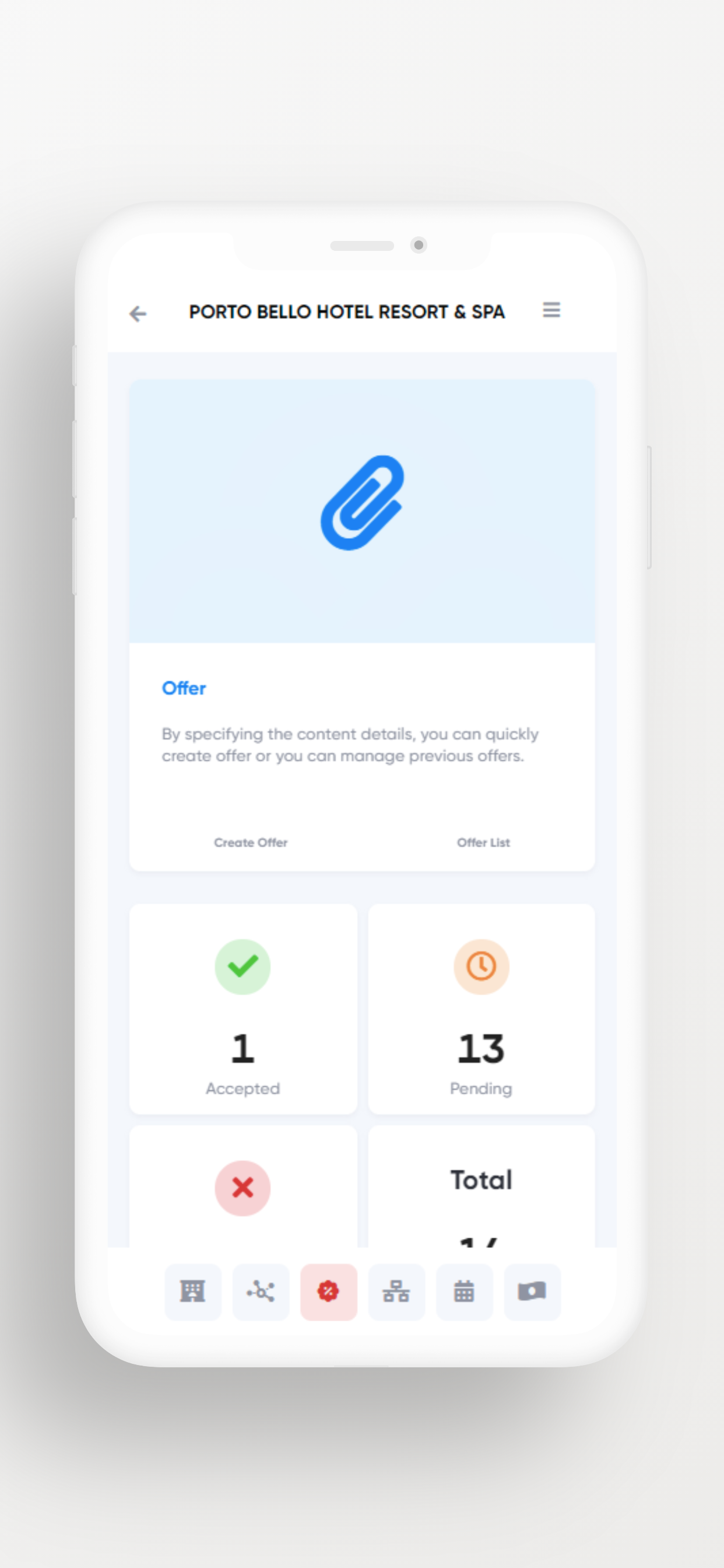 Extranetwork