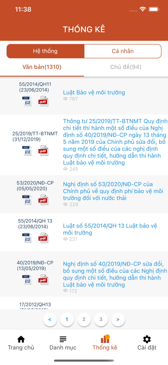 VBQPPL tài nguyên môi trường