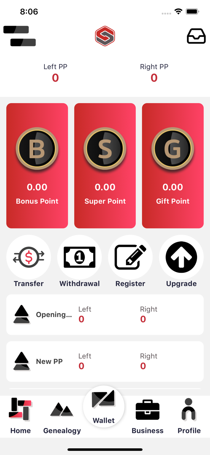 SuperLife World - Business