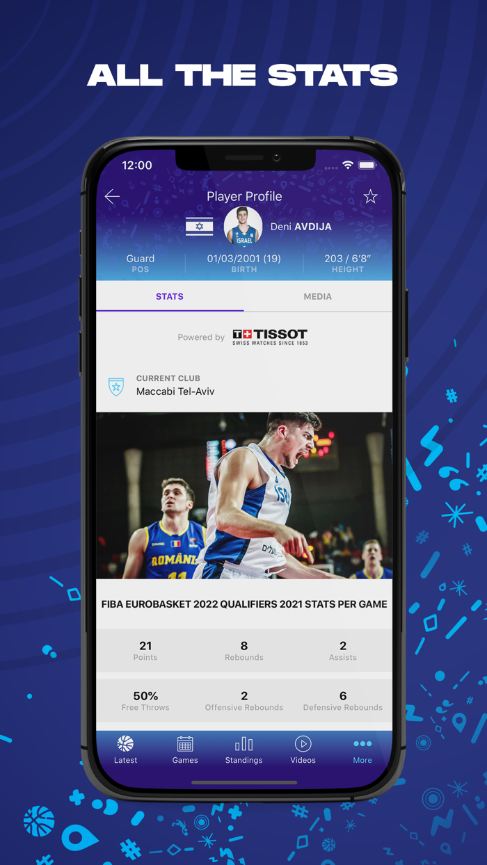 FIBA EuroBasket 2022