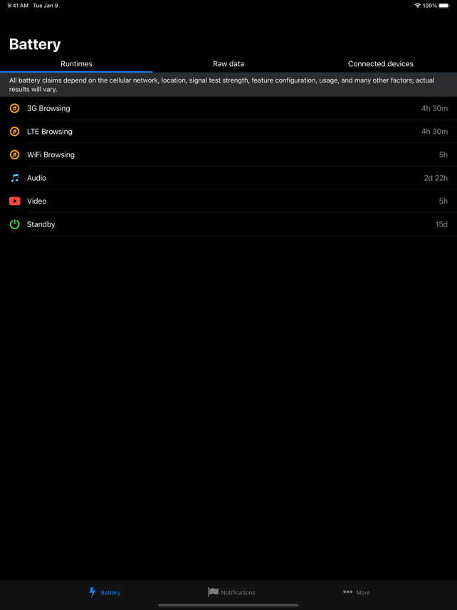 Battery Life Screenshot