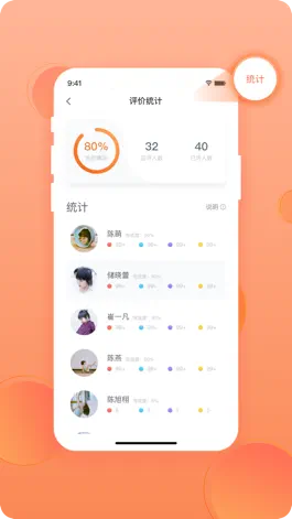Game screenshot 表现性评价(教师) hack
