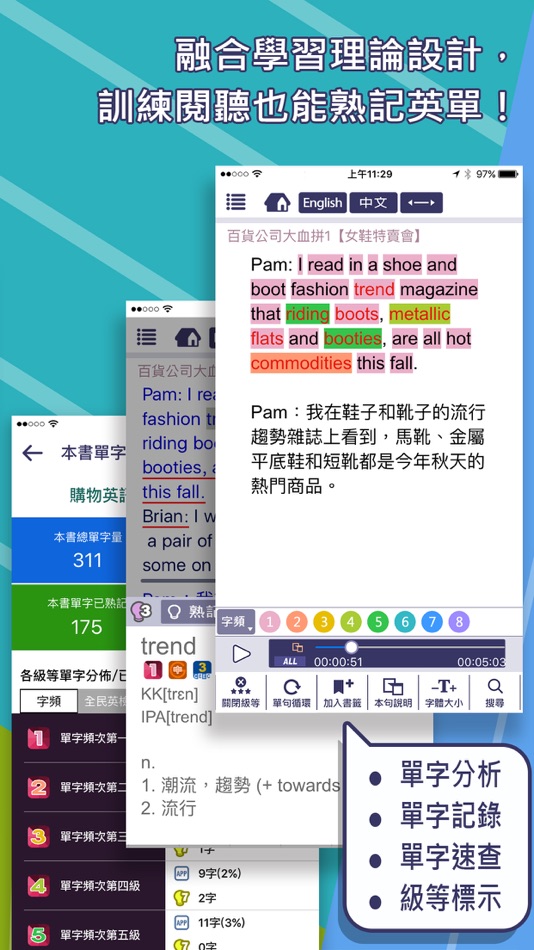 #3. MeBooks英語學習館 (iOS) Podle: Soyong Corporation